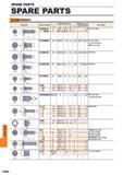 1578 SPARE PARTS SPARE PARTS SPARE PARTS CLAMP SCREW Geometry Order Number Dimensions (mm) Angle Drive Size Torque (N m) Tool Holder EGS06019 08024 9 11 Каталог MITSUBISHI 2015 Токарный и вращающийся инструмент Инструментальные решения для оборудования Стр. P004 ENG