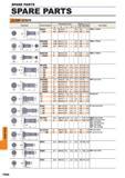 1580 SPARE PARTS SPARE PARTS SPARE PARTS CLAMP SCREW Geometry Order Number Dimensions (mm) Angle a e Drive Size Torque (N-m) Tool Holder s c NS251 401 3 Каталог MITSUBISHI 2015 Токарный и вращающийся инструмент Инструментальные решения для оборудования Стр. P006 ENG