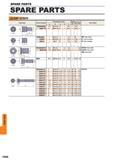 1582 SPARE PARTS SPARE PARTS SPARE PARTS CLAMP SCREW Geometry Order Number Dimensions (mm) Angle a e Drive Size Torque (N-m) Tool Holder TSR05008S 06011 Каталог MITSUBISHI 2015 Токарный и вращающийся инструмент Инструментальные решения для оборудования Стр. P008 ENG