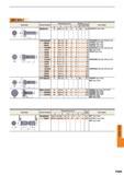 1583 SET BOLT Geometry Order Number Dimensions (mm) Angle Drive Size Torque (N m) Tool Holder BOES1Q1 15 M10 1 5 45 10 60 10 0 OCTACUT Type Cutter HSC08 Каталог MITSUBISHI 2015 Токарный и вращающийся инструмент Инструментальные решения для оборудования Стр. P009 ENG