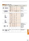 1587 SHIM PIN AND CLAMP LEVER Geometry Order Number Dimensions (mm) a Tool Holder BCP141 201 202 251 252 301 401 3 0 4 3 4 3 4 8 4 8 5 3 6 3 1 4 2 2 2 5 Каталог MITSUBISHI 2015 Токарный и вращающийся инструмент Инструментальные решения для оборудования Стр. P013 ENG