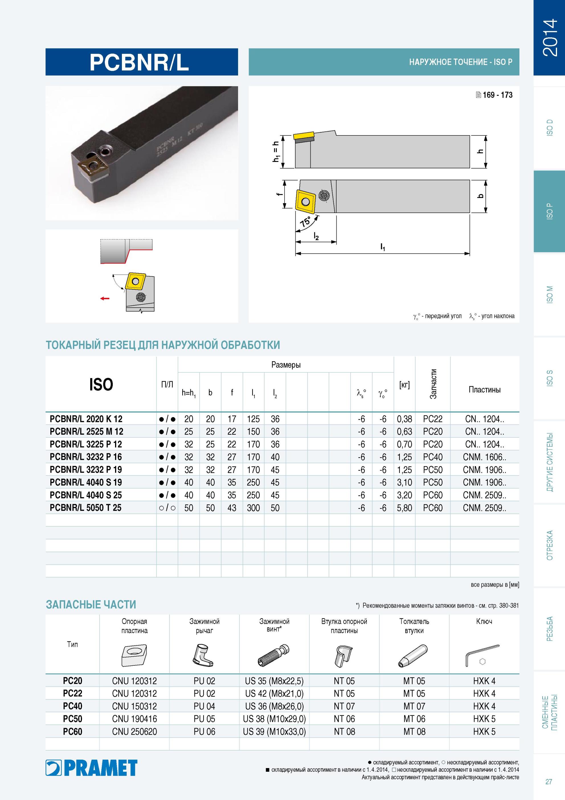 28 Проходной токарный резец Pramet PCBNR/L для наружного точения на металлообрабатывающем оборудовании Главный угол в плане 75 градусов Запчасти Каталог PRAMET 2014 на русском языке Токарная обработка Точение Отрезка Обработка канавок Нарезание резьбы Стр. 27