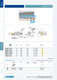 127 РЕЗЦОВЫЕ ВСТАВКИ Pramet ISO СО СМЕННЫМИ РЕЖУЩИМИ ПЛАСТИНАМИ S SSKCR STFCR SRSCR SCLCR SSSCR SSKCL STFCL SRSCL SCLCL SSSCL 881 10CA-09 10CA-11 10СА-IQ 10CA- Каталог PRAMET 2014 на русском языке Токарная обработка Точение Отрезка Обработка канавок Нарезание резьбы Стр. 126