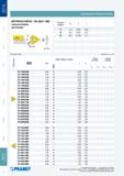 259 Основные характеристики и общий вид резьбовых сменных режущих пластин Pramet для точения внутренней резьбы со стандартным метрическим профилем 60° ISO 965/ Каталог PRAMET 2014 на русском языке Токарная обработка Точение Отрезка Обработка канавок Нарезание резьбы Стр. 258