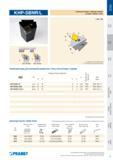 57 Сменные токарные головки Pramet KHP-SBNR/L для наружного точения Изображение Обозначение инструмента Комплектующие Каталог PRAMET 2016 Металлорежущий инструмент для точения фрезерования сверления на металлообрабатывающем станочном оборудовании Стр. 55