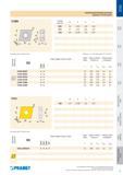 177 Многогранные сменные пластины Pramet CCMW Indexable cutting inserts Размеры указаны в мм Dimension Марки твёрдых сплавов Grades Каталог PRAMET 2016 Металлорежущий инструмент для точения фрезерования сверления на металлообрабатывающем станочном оборудовании Стр. 175