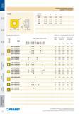 200 Многогранные сменные пластины Pramet Indexable cutting inserts Размеры указаны в мм Dimension Марки твёрдых сплавов Каталог PRAMET 2016 Металлорежущий инструмент для точения фрезерования сверления на металлообрабатывающем станочном оборудовании Стр. 198