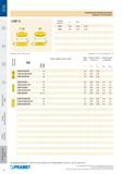 252 Многогранные сменные пластины Pramet Indexable cutting inserts LCMF Каталог PRAMET 2016 Металлорежущий инструмент для точения фрезерования сверления на металлообрабатывающем станочном оборудовании Стр. 250