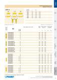 253 Многогранные сменные пластины Pramet Indexable cutting inserts LCMF 16 Каталог PRAMET 2016 Металлорежущий инструмент для точения фрезерования сверления на металлообрабатывающем станочном оборудовании Стр. 251