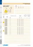 260 Многогранные сменные пластины Pramet Indexable cutting inserts Каталог PRAMET 2016 Металлорежущий инструмент для точения фрезерования сверления на металлообрабатывающем станочном оборудовании Стр. 258