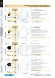 314 Токарные режущие сменные пластины Pramet Стружколомающие геометрии (стружколомы) для точения Каталог PRAMET 2016 Металлорежущий инструмент для точения фрезерования сверления на металлообрабатывающем станочном оборудовании Стр. 312