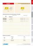 448 Концевые фрезы Pramet SAD07D для фрезерования прямоугольных уступов SQUARE SHOULDER AND SLOT Milling CUTTERS Каталог PRAMET 2016 Металлорежущий инструмент для точения фрезерования сверления на металлообрабатывающем станочном оборудовании Стр. 51