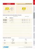 450 Сменные фрезерные головки Pramet SAD07D EXCHANGEABLE HEAD FOR SQUARE SHOULDER AND SLOT Milling CUTTERS Каталог PRAMET 2016 Металлорежущий инструмент для точения фрезерования сверления на металлообрабатывающем станочном оборудовании Стр. 53