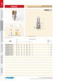 455 Сменные фрезерные головки Pramet SAD11E EXCHANGEABLE HEADS FOR SQUARE SHOULDER AND SLOT Milling CUTTERS Каталог PRAMET 2016 Металлорежущий инструмент для точения фрезерования сверления на металлообрабатывающем станочном оборудовании Стр. 58