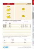 476 Концевые фрезы Pramet CAD15 Каталог PRAMET 2016 Металлорежущий инструмент для точения фрезерования сверления на металлообрабатывающем станочном оборудовании Стр. 79