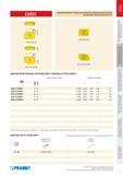 478 Многогранные сменные пластины Pramet (СМП) / Indexable cutting inserts Сменные фрезерные головки Pramet CAD15 для фрезерования прямоугольных уступов Каталог PRAMET 2016 Металлорежущий инструмент для точения фрезерования сверления на металлообрабатывающем станочном оборудовании Стр. 81