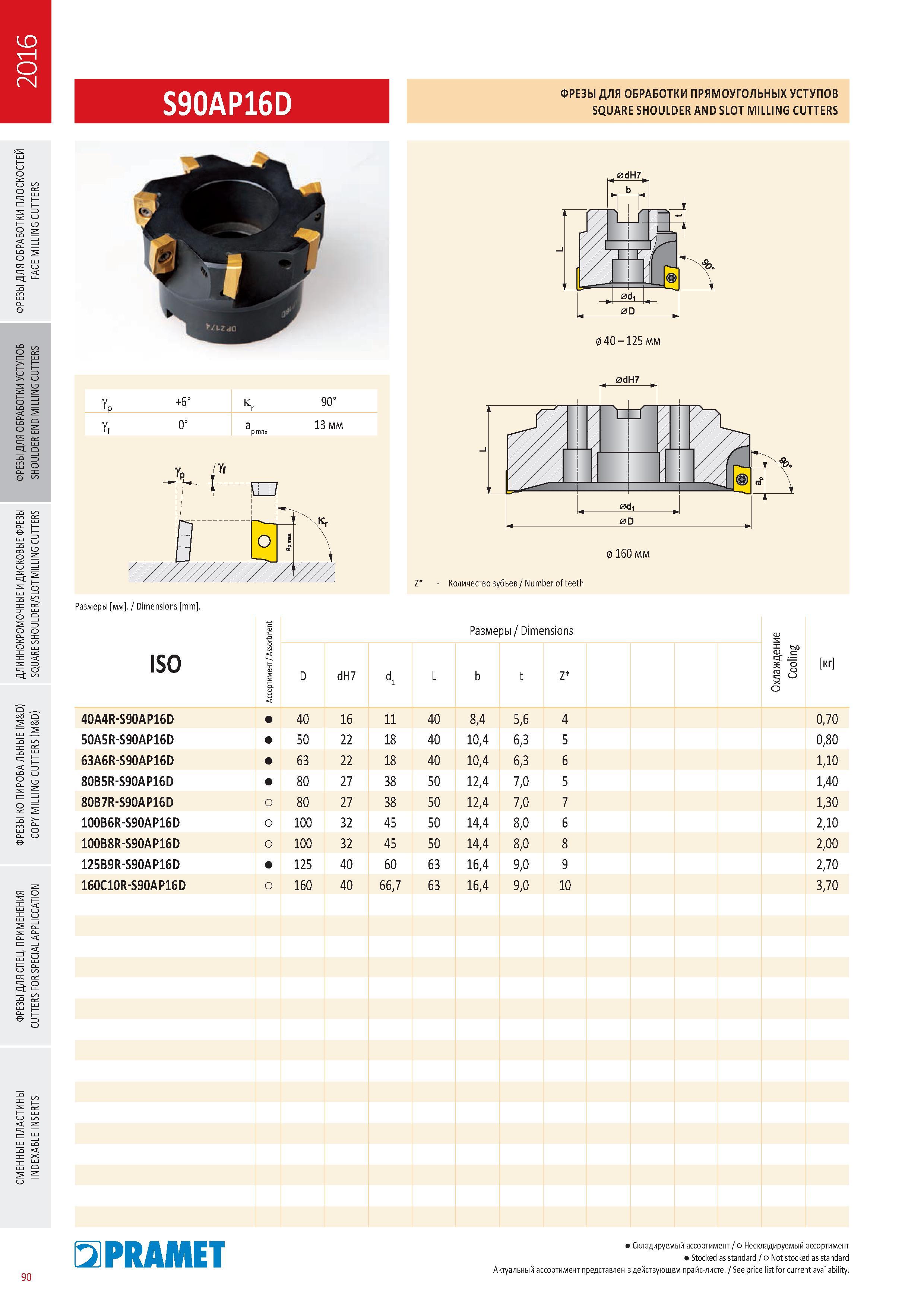 487 ФРЕЗЫ Pramet S90AP16D для фрезерования прямоугольных уступов SQUARE SHOULDER AND SLOT Milling CUTTERS Каталог PRAMET 2016 Металлорежущий инструмент для точения фрезерования сверления на металлообрабатывающем станочном оборудовании Стр. 90