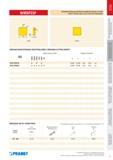 512 ЧЕРНОВЫЕ ФРЕЗЫ Pramet W90SP25P для фрезерования прямоугольных уступов INSERTS for milling CUTTERS FOR HEAVY MACHINING Каталог PRAMET 2016 Металлорежущий инструмент для точения фрезерования сверления на металлообрабатывающем станочном оборудовании Стр. 115