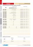 517 Длиннокромочные фрезы Pramet J-SAD11E INSERTS FOR HELICAL END Milling CUTTERS FOR ROUGHING Каталог PRAMET 2016 Металлорежущий инструмент для точения фрезерования сверления на металлообрабатывающем станочном оборудовании Стр. 120