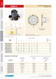 547 Дисковые фрезы Pramet S90SN-R для фрезерования пазов Каталог PRAMET 2016 Металлорежущий инструмент для точения фрезерования сверления на металлообрабатывающем станочном оборудовании Стр. 150