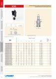 557 Сменные фрезерные головки Pramet SCRD для копировального фрезерования EXCHANGEABLE HEADS FOR COPY Milling CUTTERS Каталог PRAMET 2016 Металлорежущий инструмент для точения фрезерования сверления на металлообрабатывающем станочном оборудовании Стр. 160