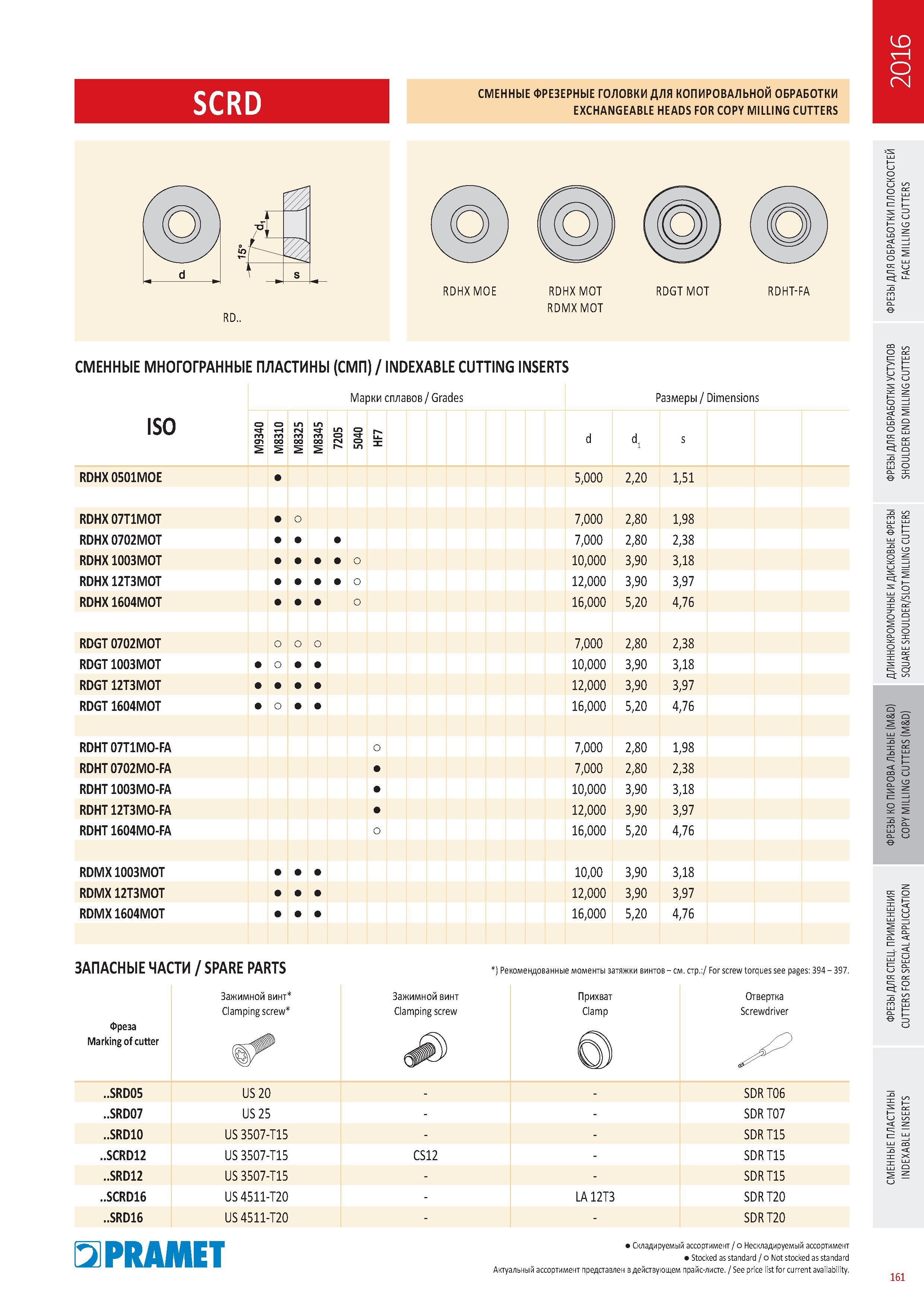 558 Сменные фрезерные головки Pramet SCRD ДЛЯ КОПИРОВАЛЬНОМ ОБРАБОТКИ EXCHANGEABLE HEADS FOR COPY Milling CUTTERS Каталог PRAMET 2016 Металлорежущий инструмент для точения фрезерования сверления на металлообрабатывающем станочном оборудовании Стр. 161