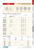 558 Сменные фрезерные головки Pramet SCRD ДЛЯ КОПИРОВАЛЬНОМ ОБРАБОТКИ EXCHANGEABLE HEADS FOR COPY Milling CUTTERS Каталог PRAMET 2016 Металлорежущий инструмент для точения фрезерования сверления на металлообрабатывающем станочном оборудовании Стр. 161