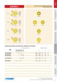 564 Торцевые фрезы Pramet S19PD09-C HFC ДЛЯ ВЫСОКИХ ПОДАЧ HIGH FEED Milling CUTTERS Каталог PRAMET 2016 Металлорежущий инструмент для точения фрезерования сверления на металлообрабатывающем станочном оборудовании Стр. 167