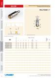 581 Копировальные фрезы Pramet K3-CXP для профильного фрезерования Сменные фрезерные головки с твердосплавными сложнопрофильными сменными пластинами Каталог PRAMET 2016 Металлорежущий инструмент для точения фрезерования сверления на металлообрабатывающем станочном оборудовании Стр. 184
