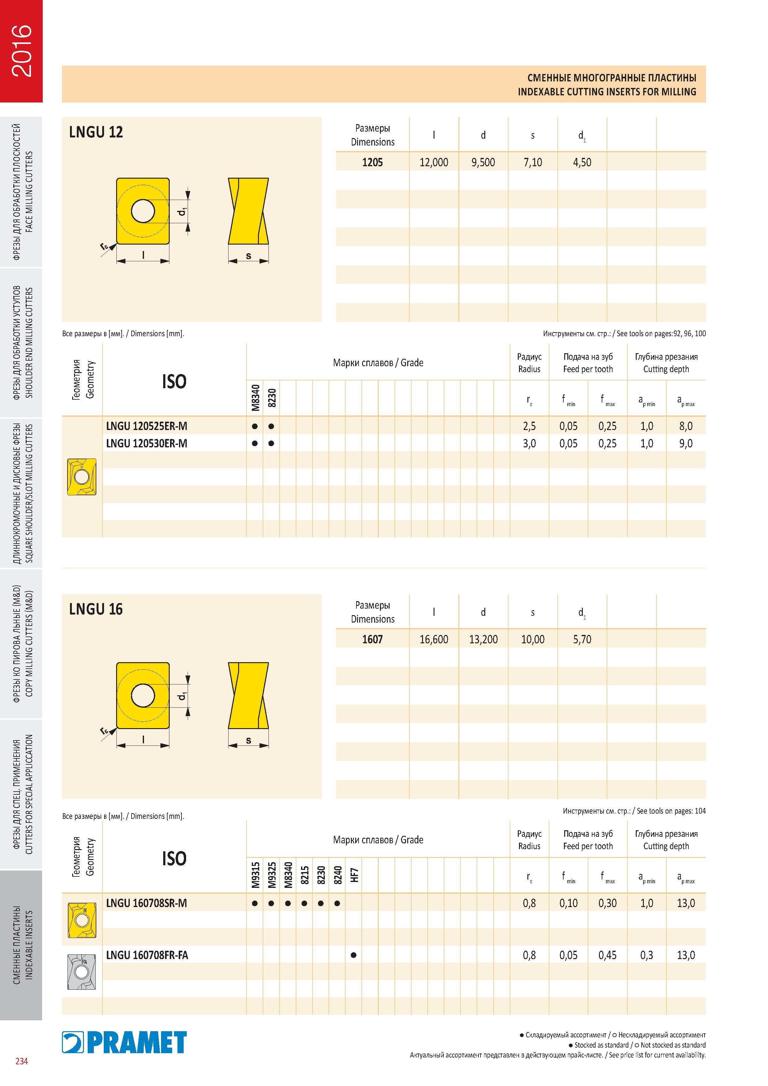 631 Многогранные сменные пластины Pramet Indexable cutting inserts for milling Каталог PRAMET 2016 Металлорежущий инструмент для точения фрезерования сверления на металлообрабатывающем станочном оборудовании Стр. 234