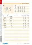 641 Многогранные сменные пластины Pramet Indexable cutting inserts for milling Каталог PRAMET 2016 Металлорежущий инструмент для точения фрезерования сверления на металлообрабатывающем станочном оборудовании Стр. 244