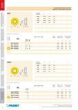 643 Твердосплавные фрезерные режущие пластины Pramet Позитивные круглые с задним углом величиной 15 градусов Марки сплавов M8340 8230 8240 Каталог PRAMET 2016 Металлорежущий инструмент для точения фрезерования сверления на металлообрабатывающем станочном оборудовании Стр. 246