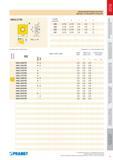 662 Сменные режущие твердосплавные пластины Pramet для фрезерной обработки Indexable cutting inserts for milling SNHQ 12 Каталог PRAMET 2016 Металлорежущий инструмент для точения фрезерования сверления на металлообрабатывающем станочном оборудовании Стр. 265
