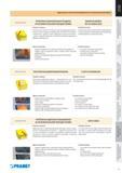 778 ВИДЫ ИЗНОСА СМП ПРИ ФРЕЗЕРОВАНИИTYPES OF WEAR ON Milling INSERTS Каталог PRAMET 2016 Металлорежущий инструмент для точения фрезерования сверления на металлообрабатывающем станочном оборудовании Стр. 381