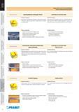 779 ВИДЫ ИЗНОСА СМП ПРИ ФРЕЗЕРОВАНИИ TYPES OF WEAR ON Milling INSERTS Каталог PRAMET 2016 Металлорежущий инструмент для точения фрезерования сверления на металлообрабатывающем станочном оборудовании Стр. 382