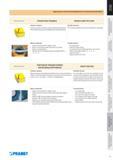 780 ВИДЫ ИЗНОСА СМП ПРИ ФРЕЗЕРОВАНИИ TYPES OF WEAR ON Milling INSERTS Каталог PRAMET 2016 Металлорежущий инструмент для точения фрезерования сверления на металлообрабатывающем станочном оборудовании Стр. 383