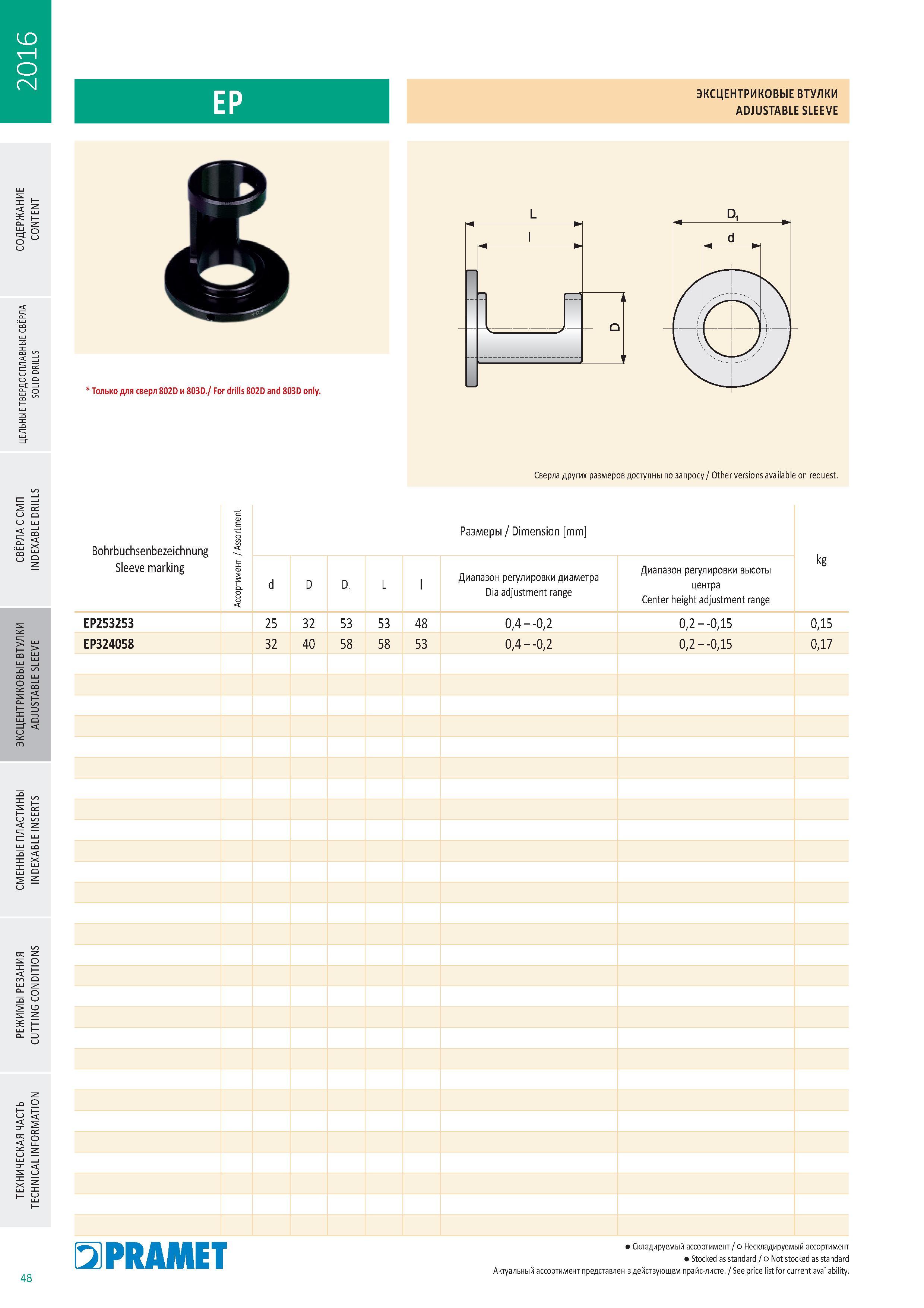 847 ЭКСЦЕНТРИКОВЫЕ ВТУЛКИ Pramet для сборных сверл ADJUSTABLE SLEEVE Только для сверл 802D и 803D Каталог PRAMET 2016 Металлорежущий инструмент для точения фрезерования сверления на металлообрабатывающем станочном оборудовании Стр. 48