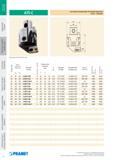 881 Расточные головки Pramet для чистовой обработки A75-C HEADS FINISHING Каталог PRAMET 2016 Металлорежущий инструмент для точения фрезерования сверления на металлообрабатывающем станочном оборудовании Стр. 82