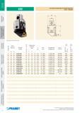 883 Расточные однолезвийные головки Pramet A90 для чистового растачивания отверстий Внешний вид Основные размерные характеристики Область применения Каталог PRAMET 2016 Металлорежущий инструмент для точения фрезерования сверления на металлообрабатывающем станочном оборудовании Стр. 84