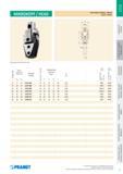 886 Расточные головки Pramet МИКРО HEADS Каталог PRAMET 2016 Металлорежущий инструмент для точения фрезерования сверления на металлообрабатывающем станочном оборудовании Стр. 87