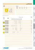 904 СМЕННЫЕ пластины Pramet Indexable cutting inserts Каталог PRAMET 2016 Металлорежущий инструмент для точения фрезерования сверления на металлообрабатывающем станочном оборудовании Стр. 105