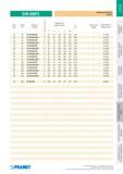 912 Базовые держатели Pramet DIN 69871 ARBORS Каталог PRAMET 2016 Металлорежущий инструмент для точения фрезерования сверления на металлообрабатывающем станочном оборудовании Стр. 113