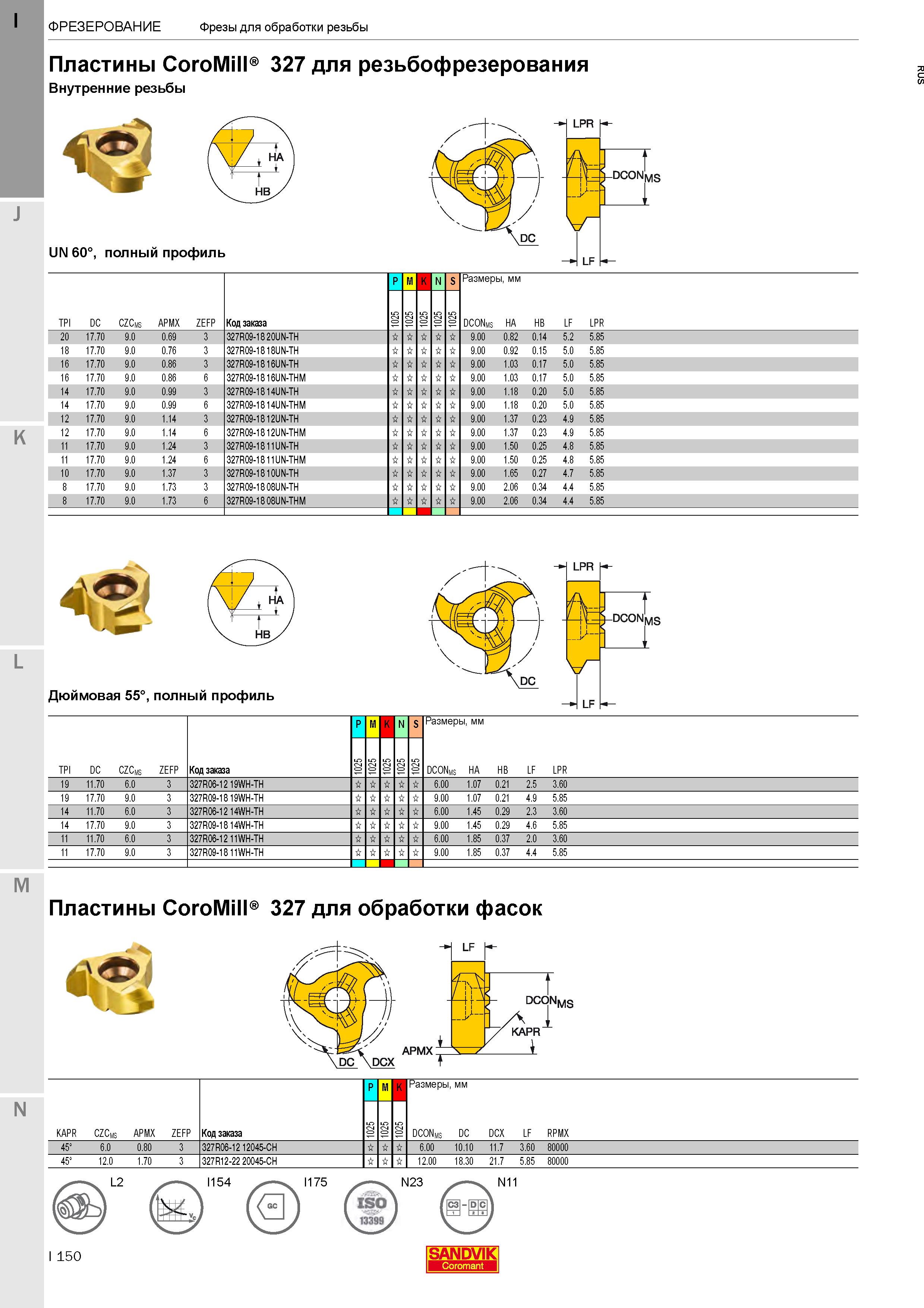 154  Каталог SANDVIK COROMANT 2020 Фрезы и сверла с СМП Расточной инструмент Принадлежности и оснастка для станков Стр. I150