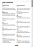 181 Описание сплавов Фрезерование Сплавы для фрезерования I К Чугун Основные марки сплавов Дополнительные марки сплавов GC3330 (HC) - K20 (K15-K35) Т Каталог SANDVIK COROMANT 2020 Фрезы и сверла с СМП Расточной инструмент Принадлежности и оснастка для станков Стр. I177