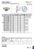 524 TSM FF-ZN08/11 ТХЗРЪ СУГ Дисковая фреза: нерегулируемая фланцевого типа Обозначение CW (мм) Размеры (мм) Исполнение корпус а й Крепежный болт Пла Каталог TAEGUTEC 2020 Вращающийся режущий и вспомогательный инструмент по металлу Твердосплавные пластины Сборные фрезы с СМП Монолитные фрезы и сверла Инструментальные патроны Стр. E211