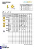 573 RXM(H)X/RDMX CHASEi-jg&LD Пластина Габарит Размеры (мм) RE IC S APMX AN 05 2 5 5 1 5 2 5 15° 07 3 5 7 2 38 3 5 15° 10 5 0 10 3 18 5 0 15° 12 6 0 Каталог TAEGUTEC 2020 Вращающийся режущий и вспомогательный инструмент по металлу Твердосплавные пластины Сборные фрезы с СМП Монолитные фрезы и сверла Инструментальные патроны Стр. E260