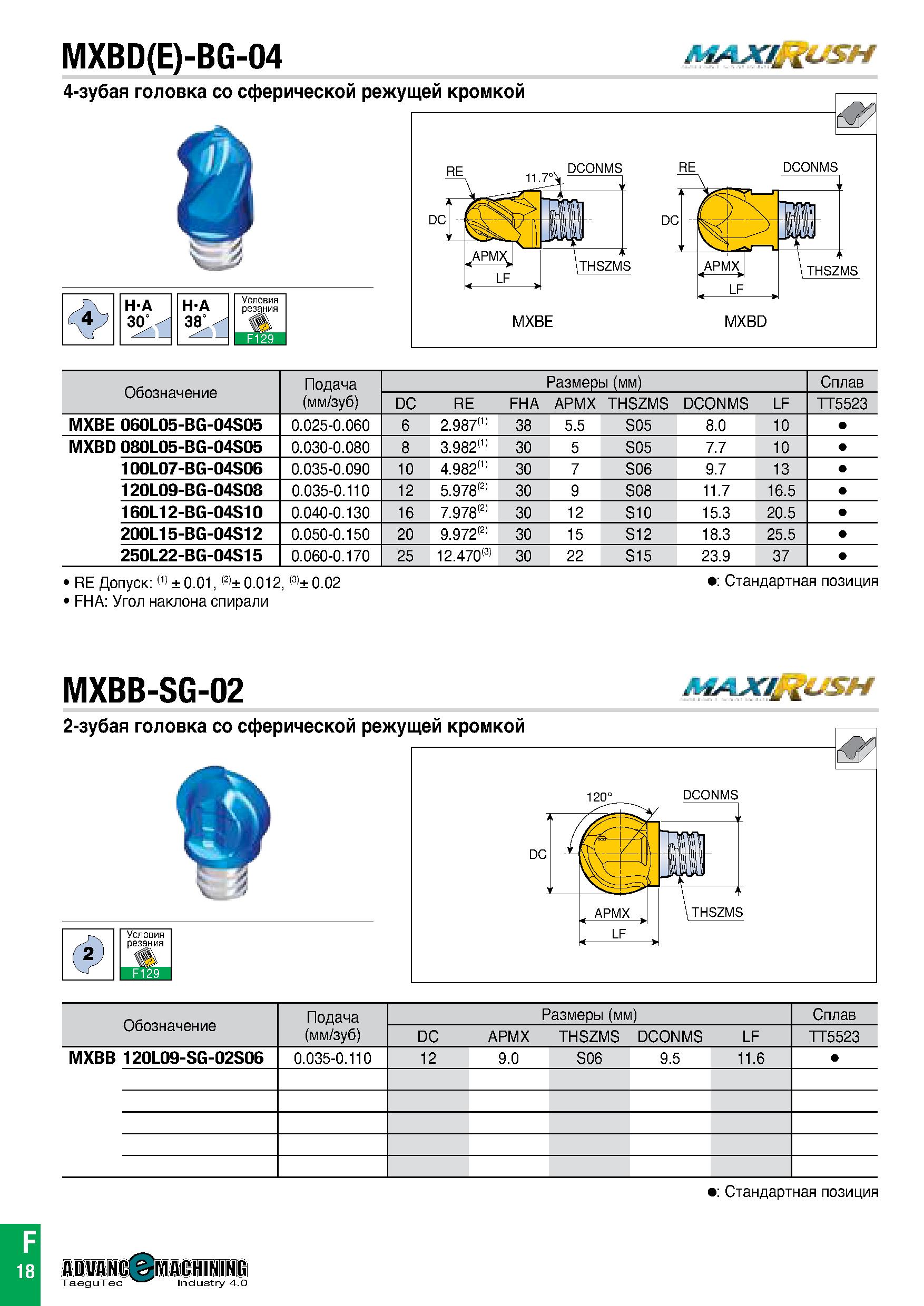 699 M XBD(E )- G-0 4-зубая головка со сферической режущей кромкой H-A 30> h a 38° 6 , DCONMS 11 74-Л MXBE DCONMS Обозначение Подача Размеры (мм) Спла Каталог TAEGUTEC 2020 Вращающийся режущий и вспомогательный инструмент по металлу Твердосплавные пластины Сборные фрезы с СМП Монолитные фрезы и сверла Инструментальные патроны Стр. F18