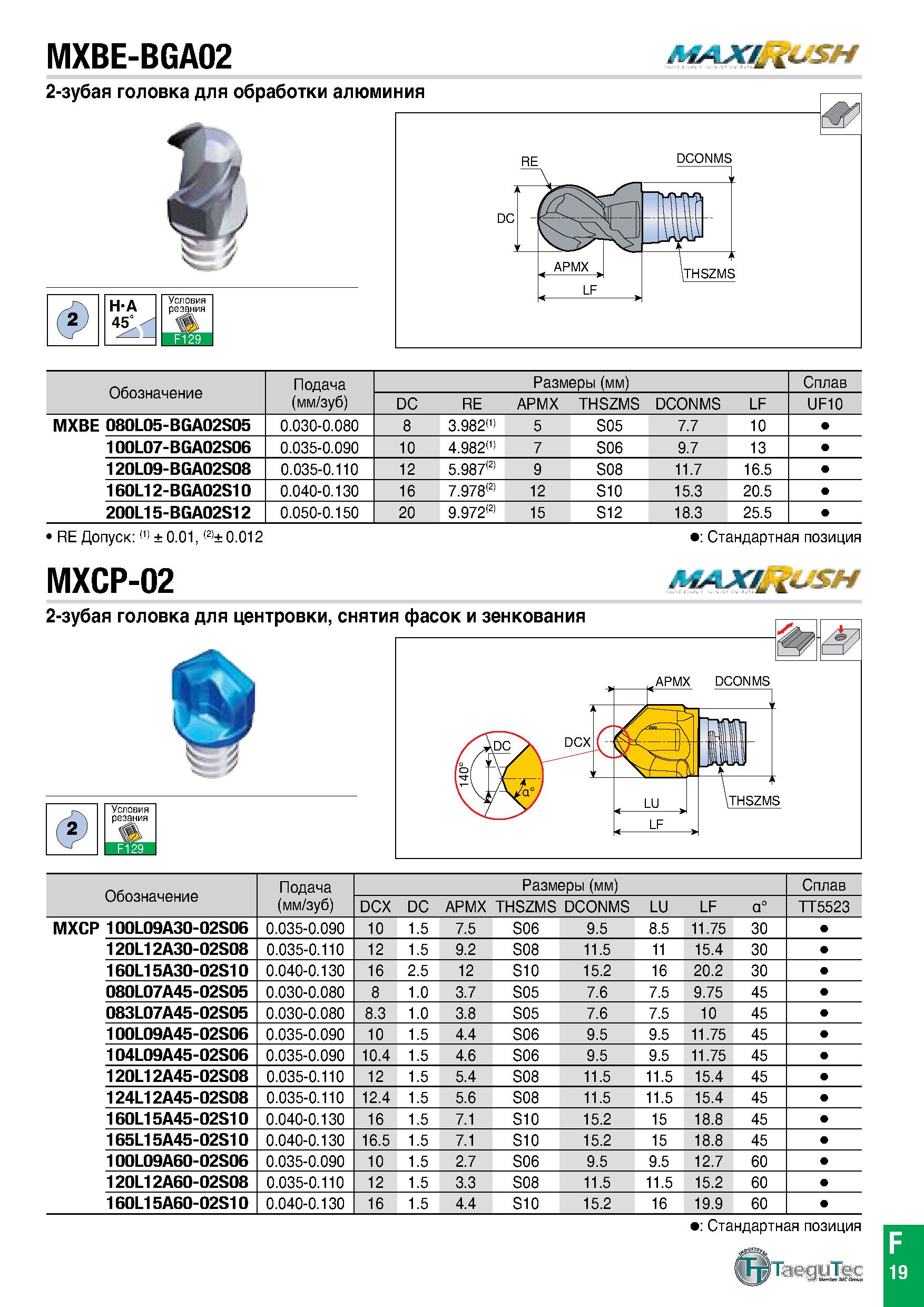 700 MX BE-BGA02 Обозначение Подача Размеры (мм) Сплав (мм/зуб) DC RE APMX THSZMS DCONMS LF UF10 MXBE 080L05-BGA02S05 0 030-0 080 8 3 982(1) 5 S05 7 7 Каталог TAEGUTEC 2020 Вращающийся режущий и вспомогательный инструмент по металлу Твердосплавные пластины Сборные фрезы с СМП Монолитные фрезы и сверла Инструментальные патроны Стр. F19