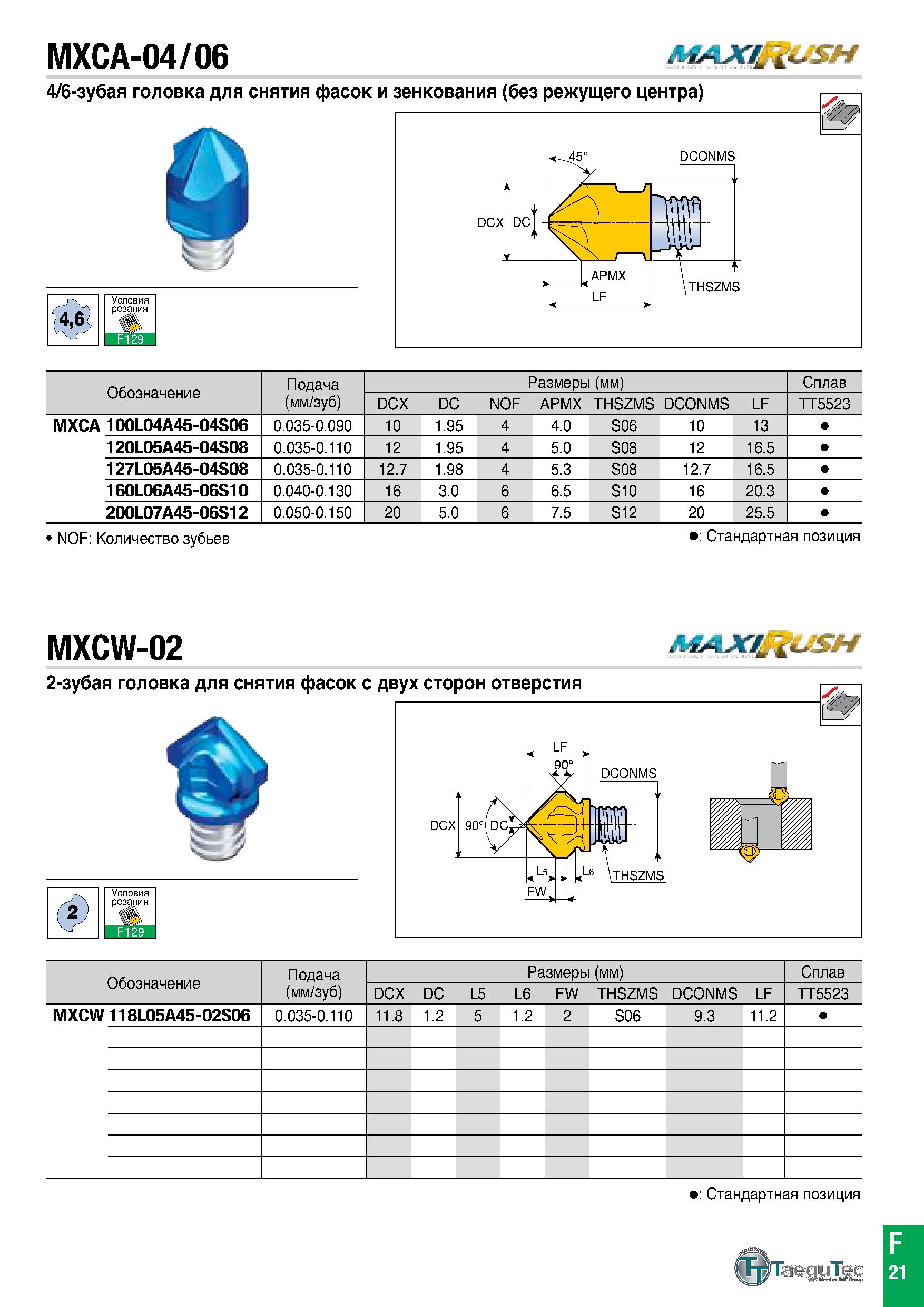 702 MXCA-04/06 MAJCLt&SH 4/6-зубая головка для снятия фасок и зенкования (без режущего центра) Условия ’6 резания Л л Подача Размеры (мм) Сплав Обозн Каталог TAEGUTEC 2020 Вращающийся режущий и вспомогательный инструмент по металлу Твердосплавные пластины Сборные фрезы с СМП Монолитные фрезы и сверла Инструментальные патроны Стр. F21