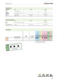 1759 Обработка уступов Сборочные детали dc мм 50-80 100-160 Установочный клин FK324 Винт установочного клина FS1160 шт Винт пластины FS1007 (Torx 15) FS1007 (Torx Каталог WALTER 2012 Режущий инструмент и инструментальная оснастка Стр. F109